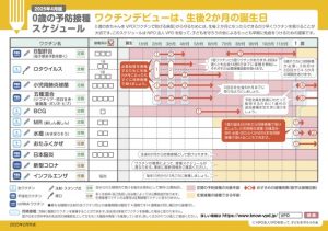 0歳の予防接種スケジュール