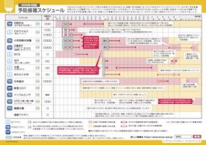 予防接種スケジュール 2025年4月